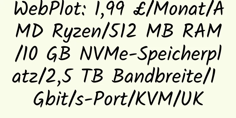 WebPlot: 1,99 £/Monat/AMD Ryzen/512 MB RAM/10 GB NVMe-Speicherplatz/2,5 TB Bandbreite/1 Gbit/s-Port/KVM/UK